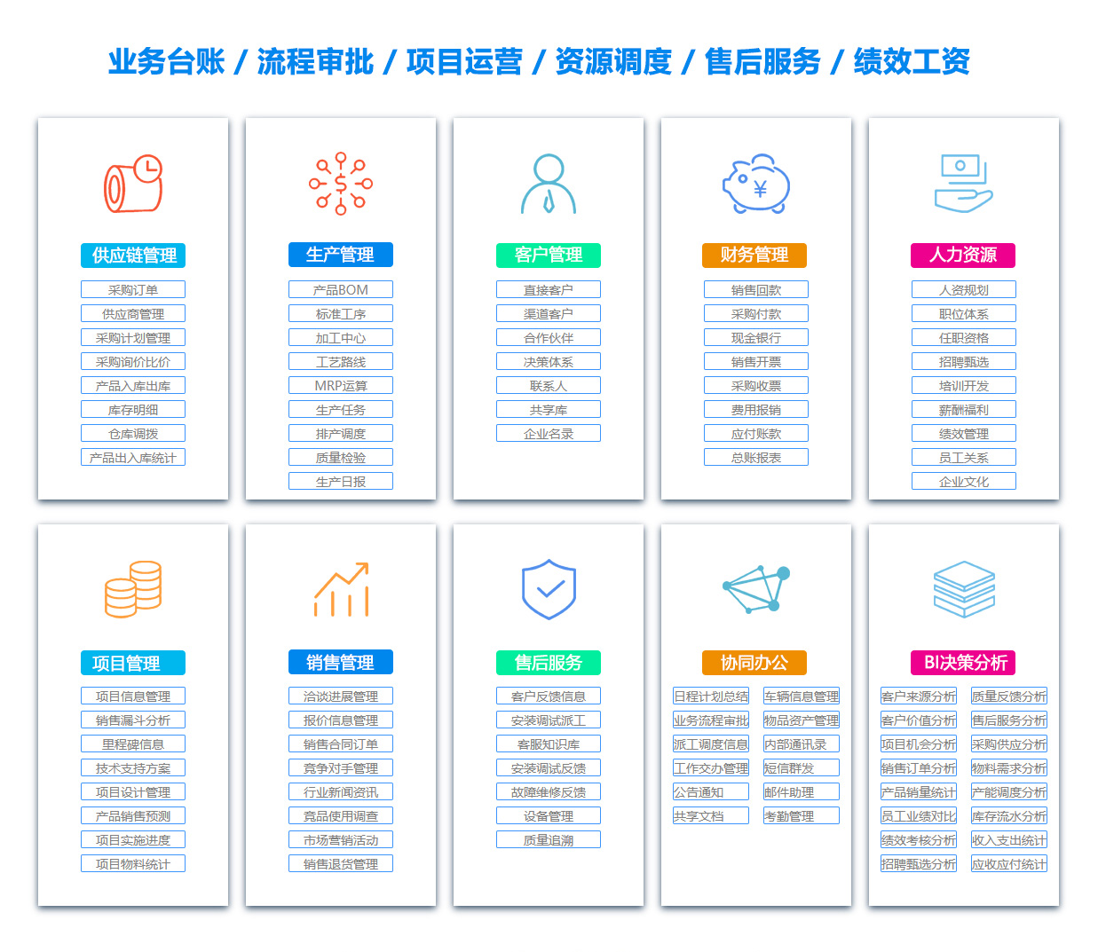 阳江库存管理软件